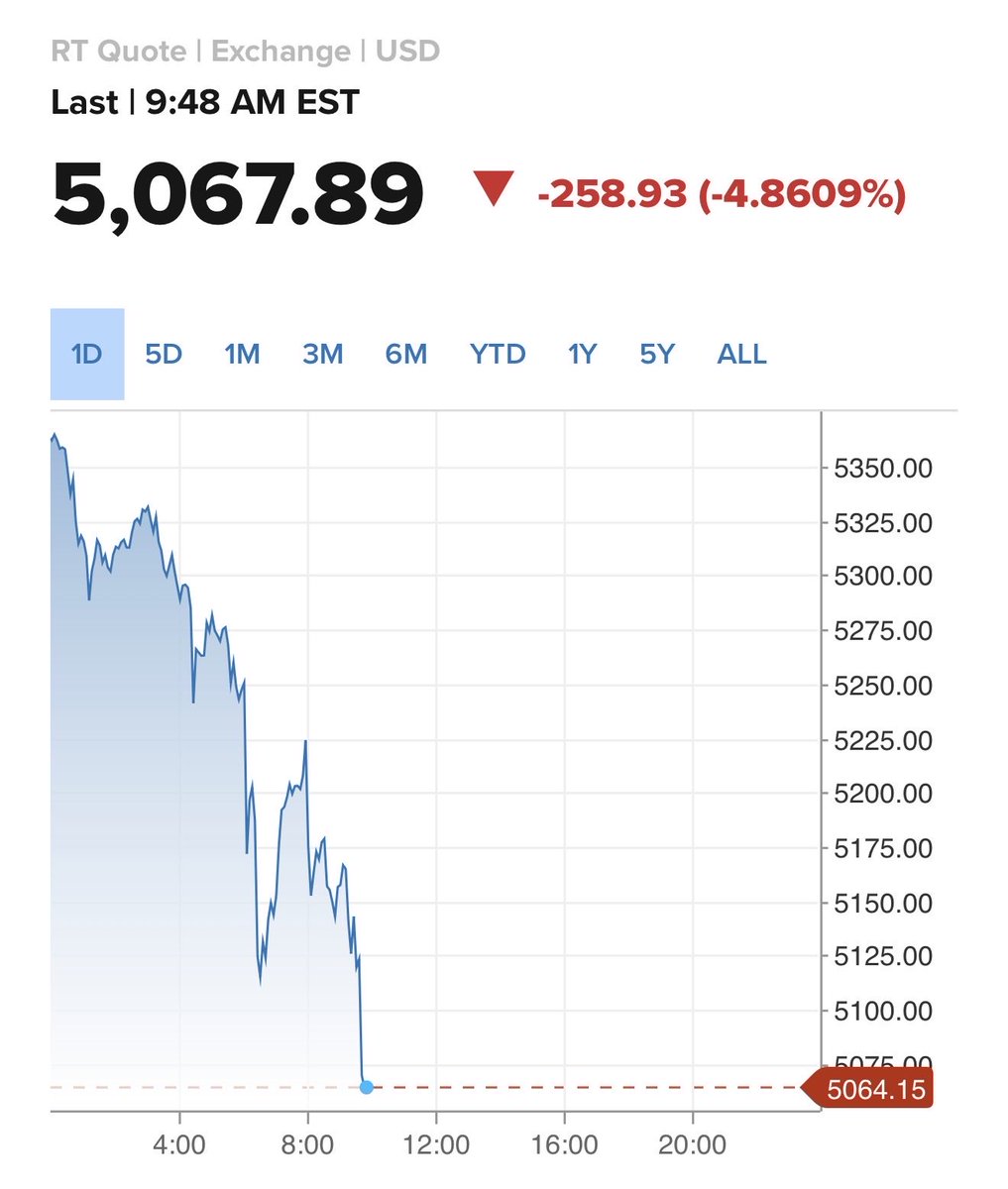 The Secret Accountant tweet media