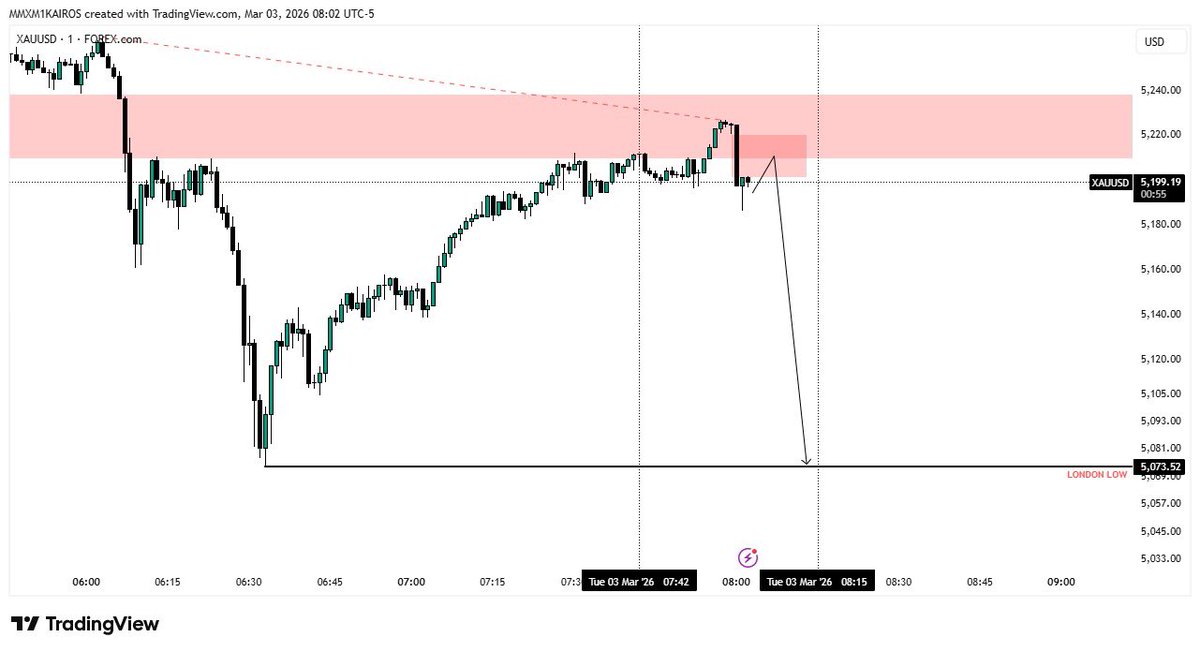 ᴋᴀɪ³⁶⁹ tweet media