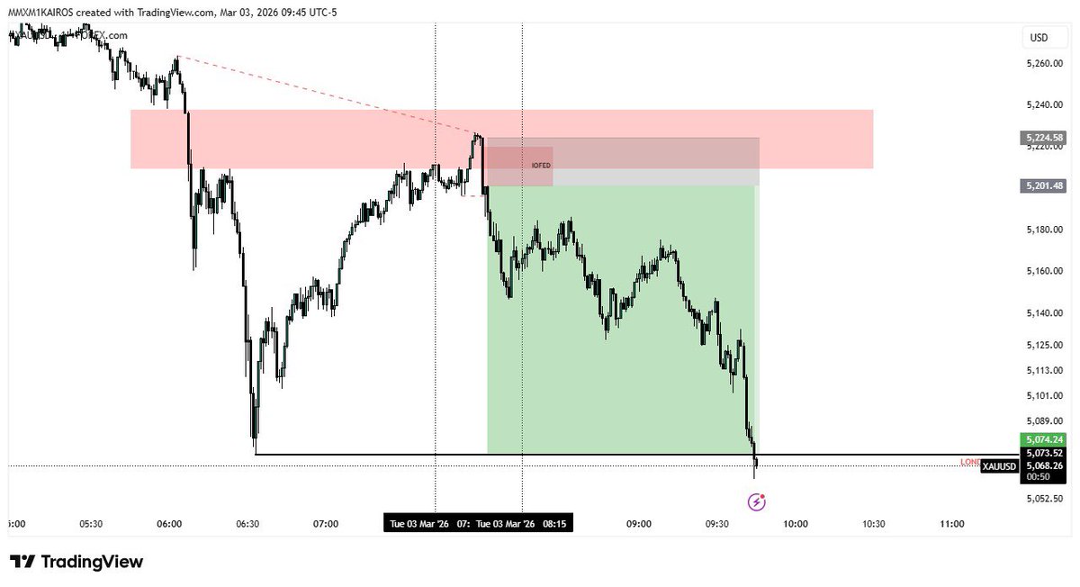 ᴋᴀɪ³⁶⁹ tweet media