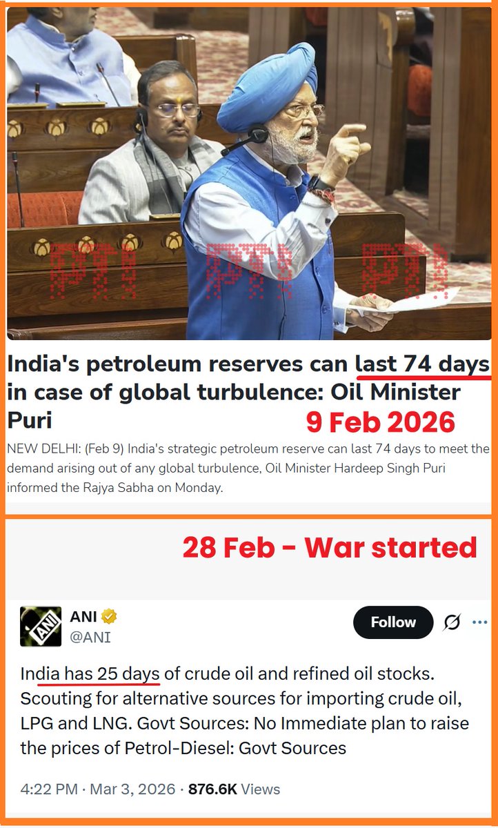 WHO STOLE OUR OIL? | On 9th February, Oil Minister Hardeep Singh Puri, on the floor of the Rajya Sabha, said that we have 74 days of petroleum reserves and there is nothing to worry about.

Today, the Govt says that we have only 25 days of stocks. The war started on 28 Feb, and