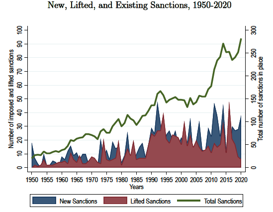 Yoto V. Yotov tweet media