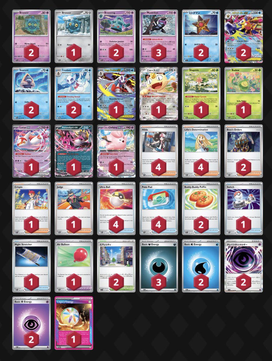 Austin Charles 🔜 Orlando 🌴 tweet media