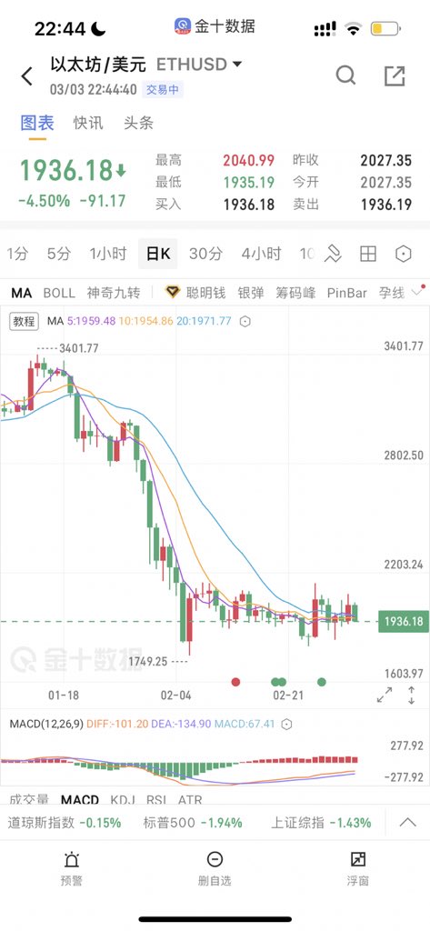 BB鸡数字研究院 tweet media