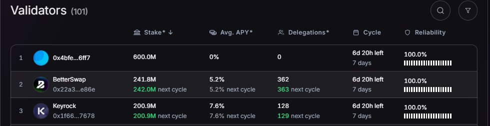FrienDowJones Ⓥ tweet media
