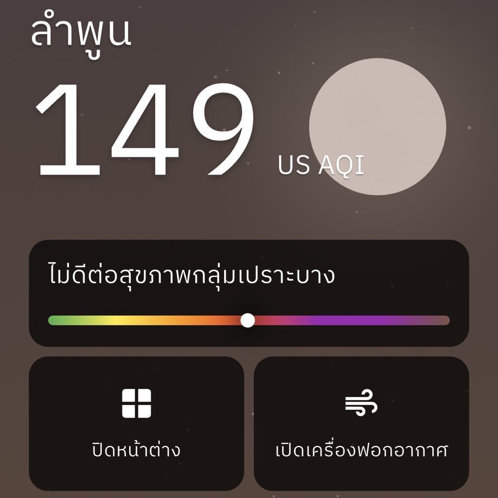 Airwareness คุณภาพอากาศ tweet media