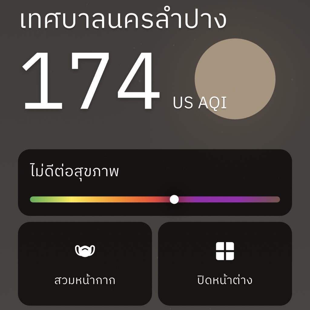 Airwareness คุณภาพอากาศ tweet media