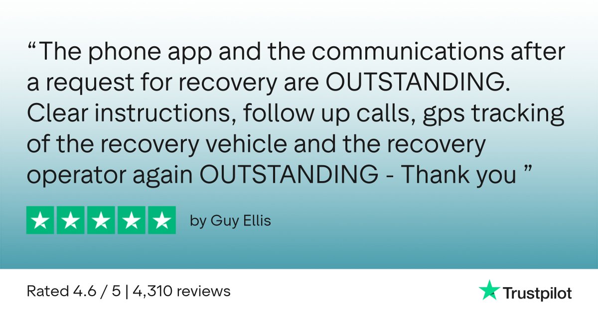 Start Rescue | Breakdown Cover tweet media