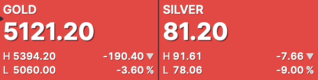 Adam Taggart tweet media