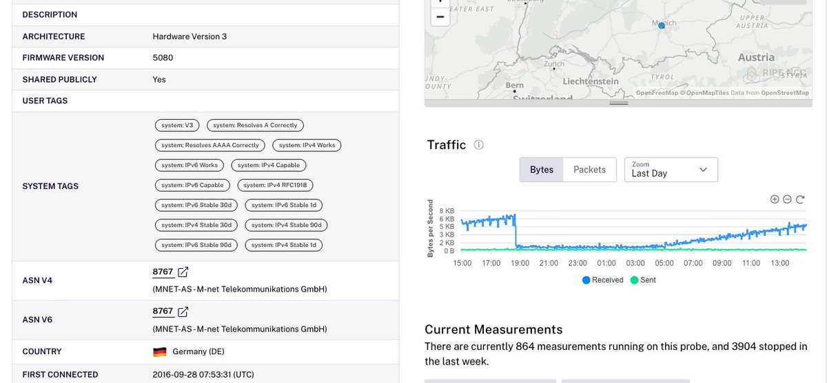 otti0815 (@Otti@chaos.social) tweet media