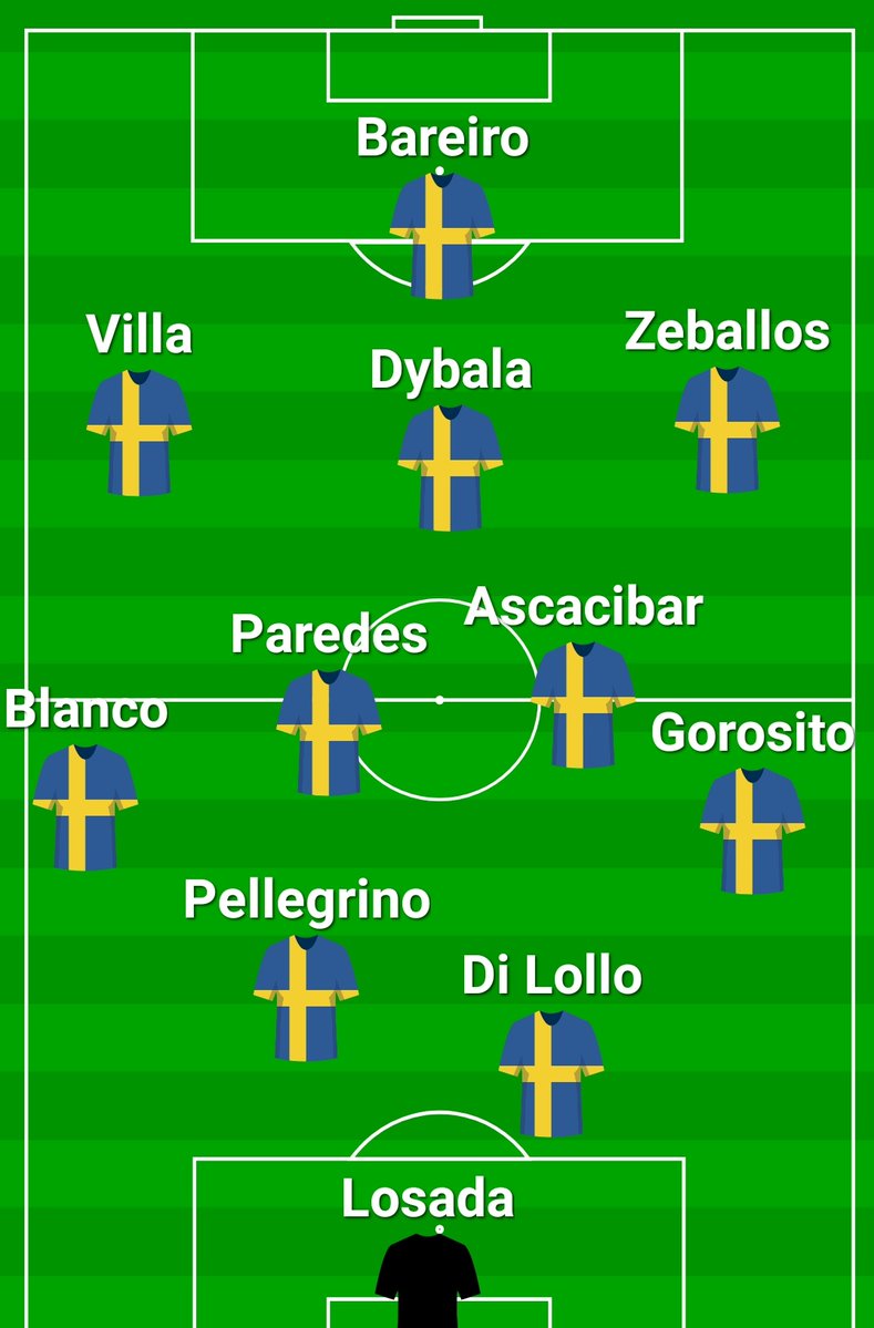 Bestia Genovesa tweet media