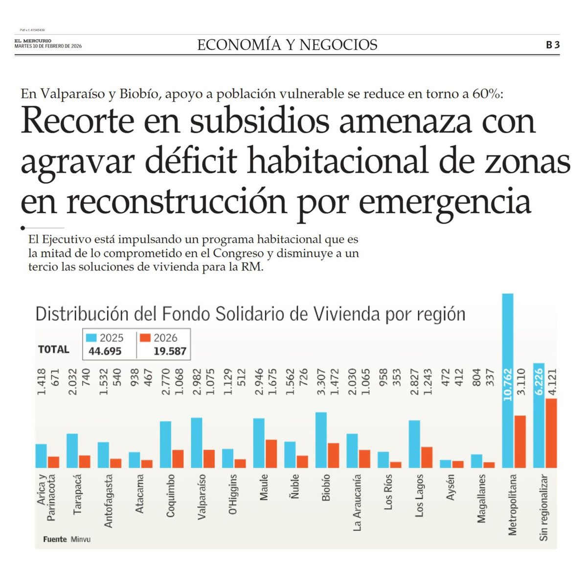 María José Gatica Bertin tweet media