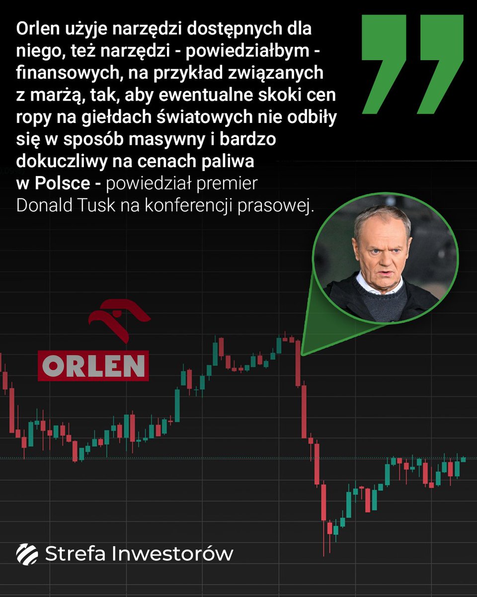 Strefa Inwestorów tweet media