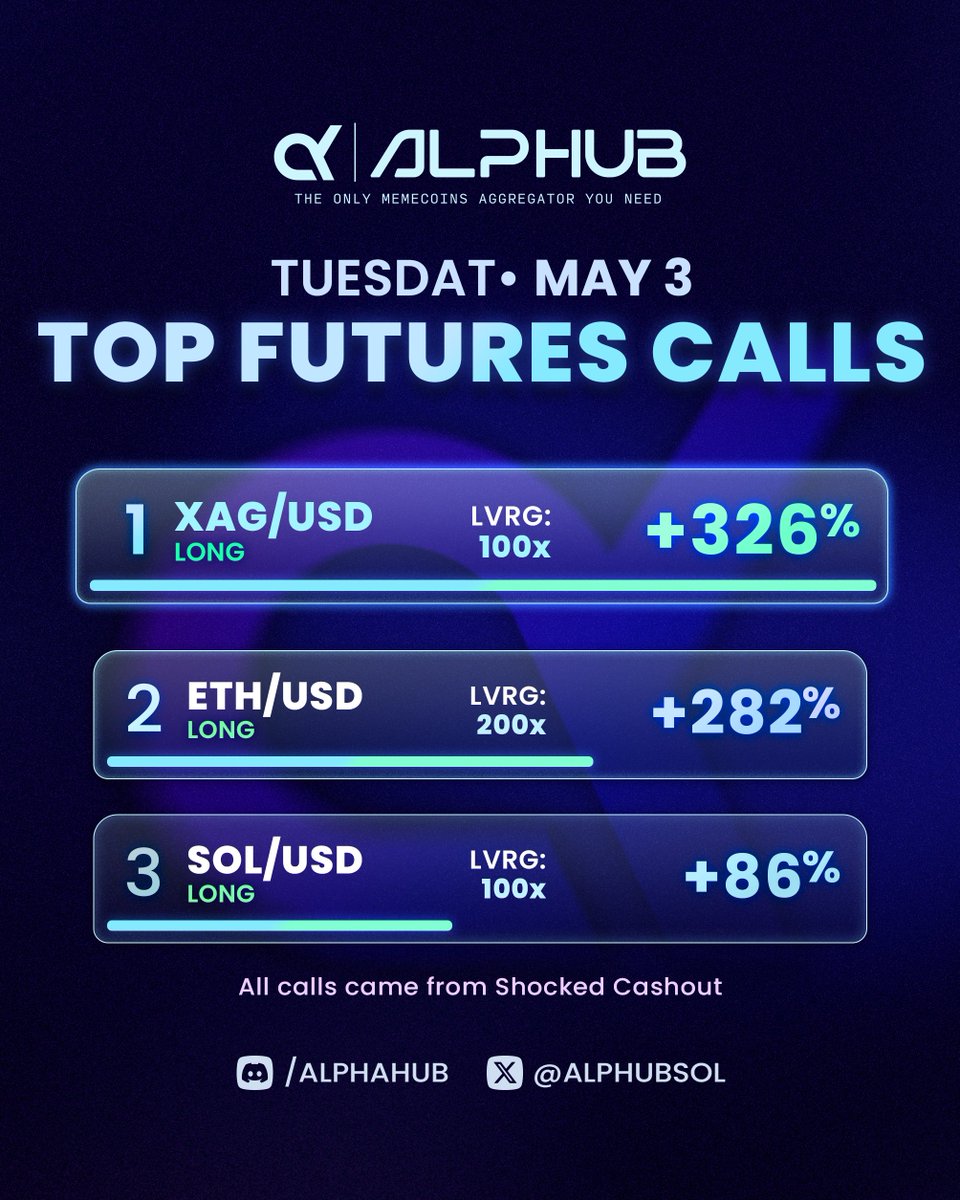 Alphub AIO tweet media