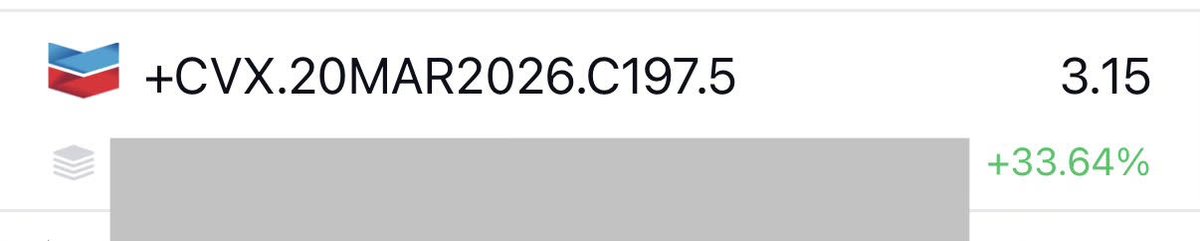 Mr_G0Id's tweet photo. @JonEtrades $CVX quick 35% ❤️ https://t.co/eIecTm0Yur