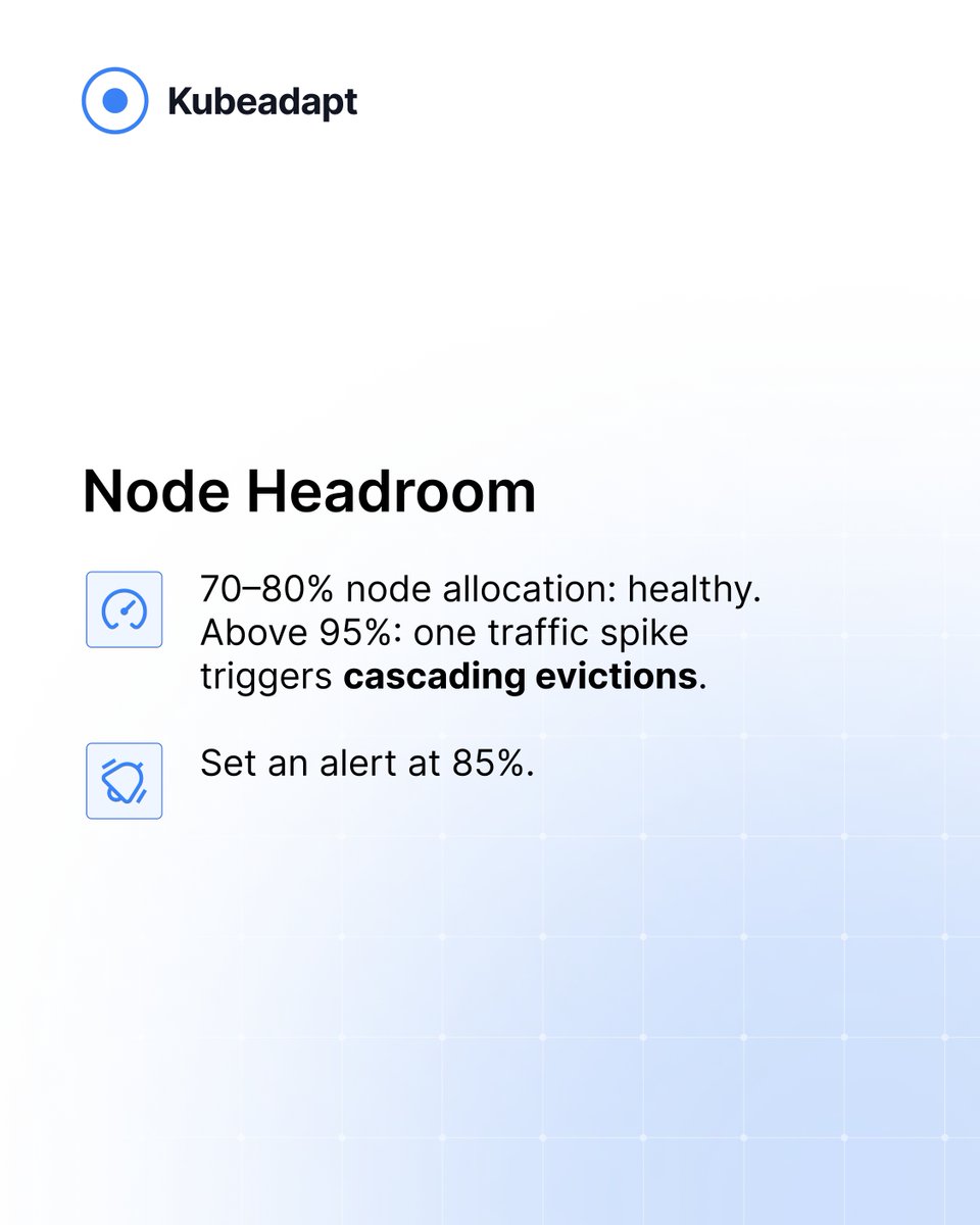 Kubeadapt tweet media