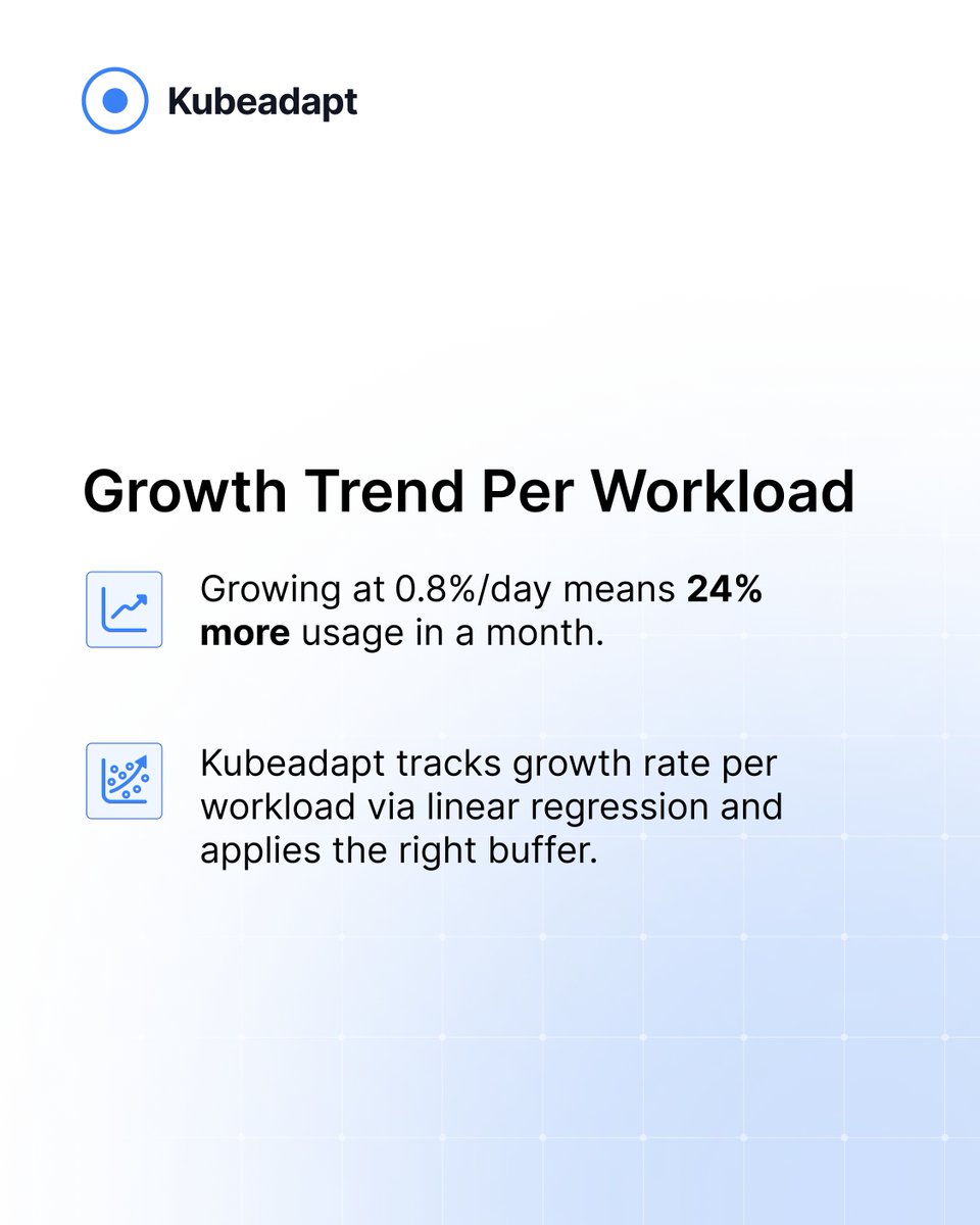 Kubeadapt tweet media