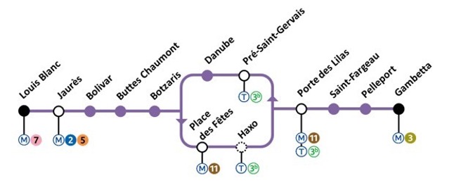 AUT / FNAUT IDF tweet media
