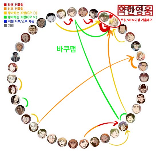 Mel_2s's tweet photo. 메인트겸 상시 트친소
흔적 다 잡아요!! https://t.co/Fu4Z2QAw4N