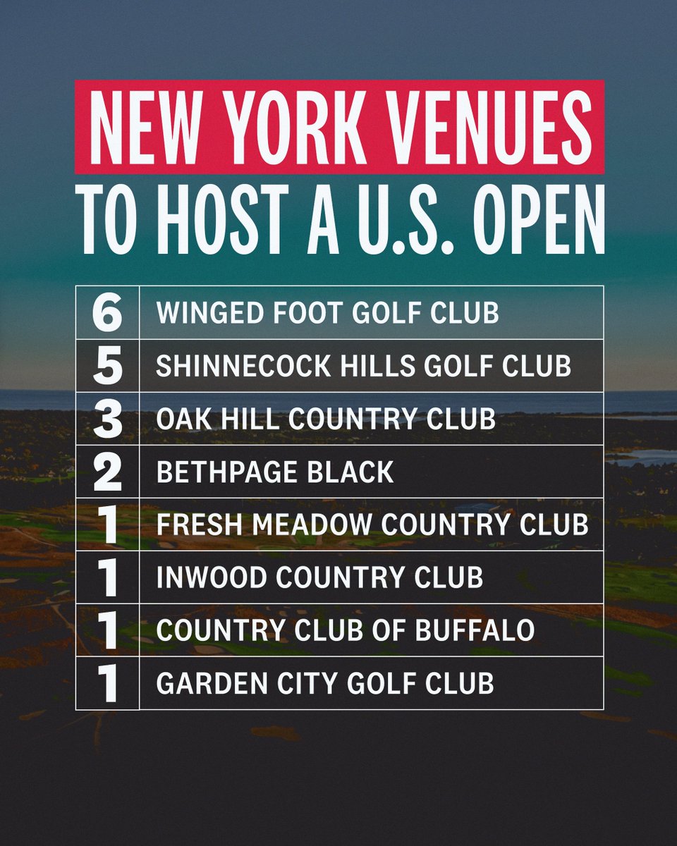 U.S. Open tweet media
