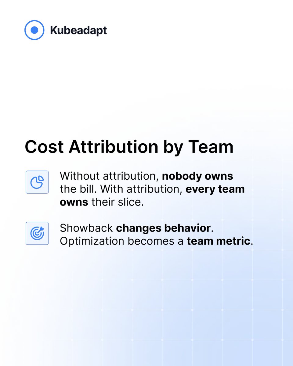 Kubeadapt tweet media