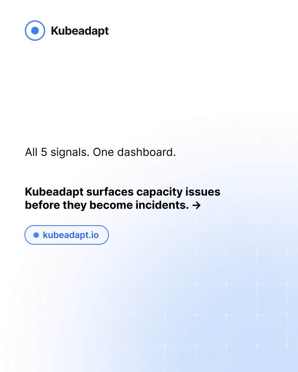 Kubeadapt tweet media