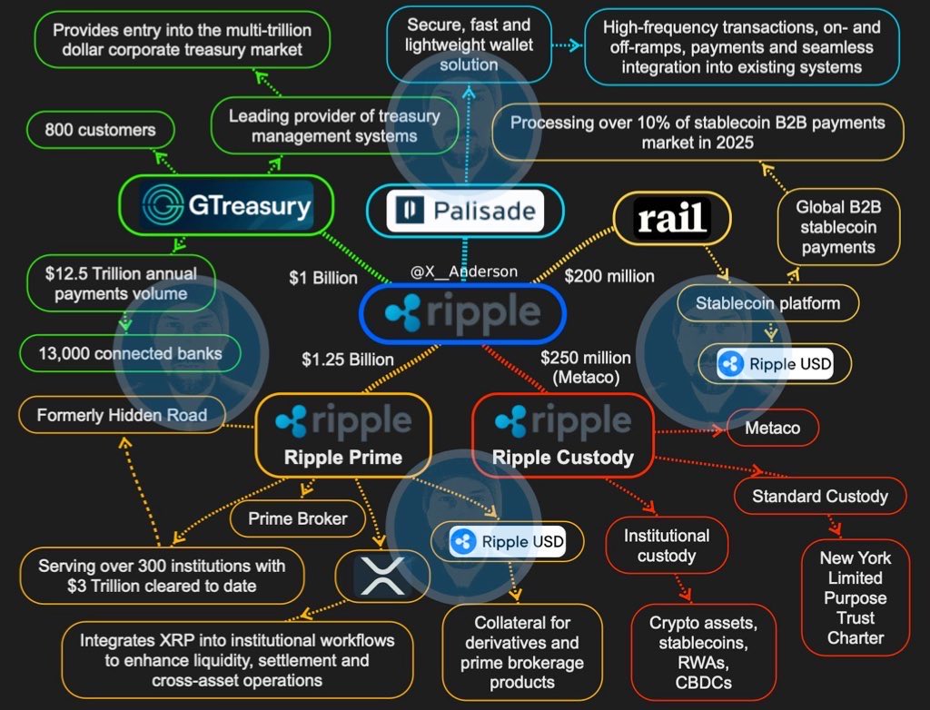 Jack XRParrow 🏴☠️ 🇵🇹 tweet media