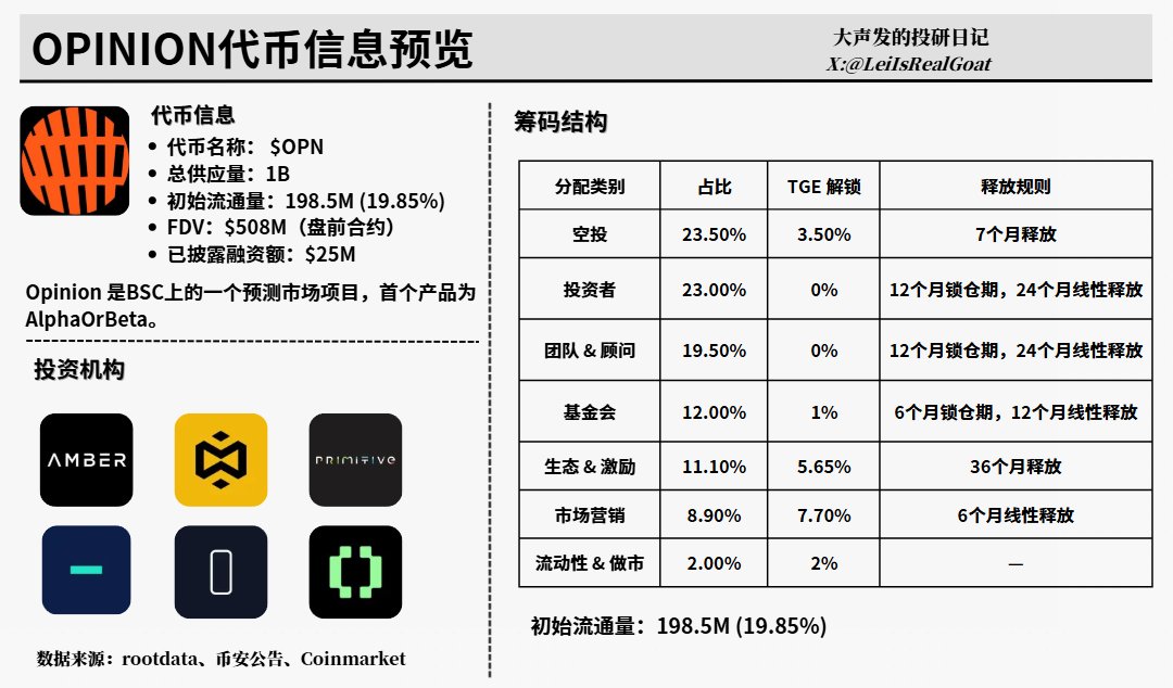 大声发💣 tweet media