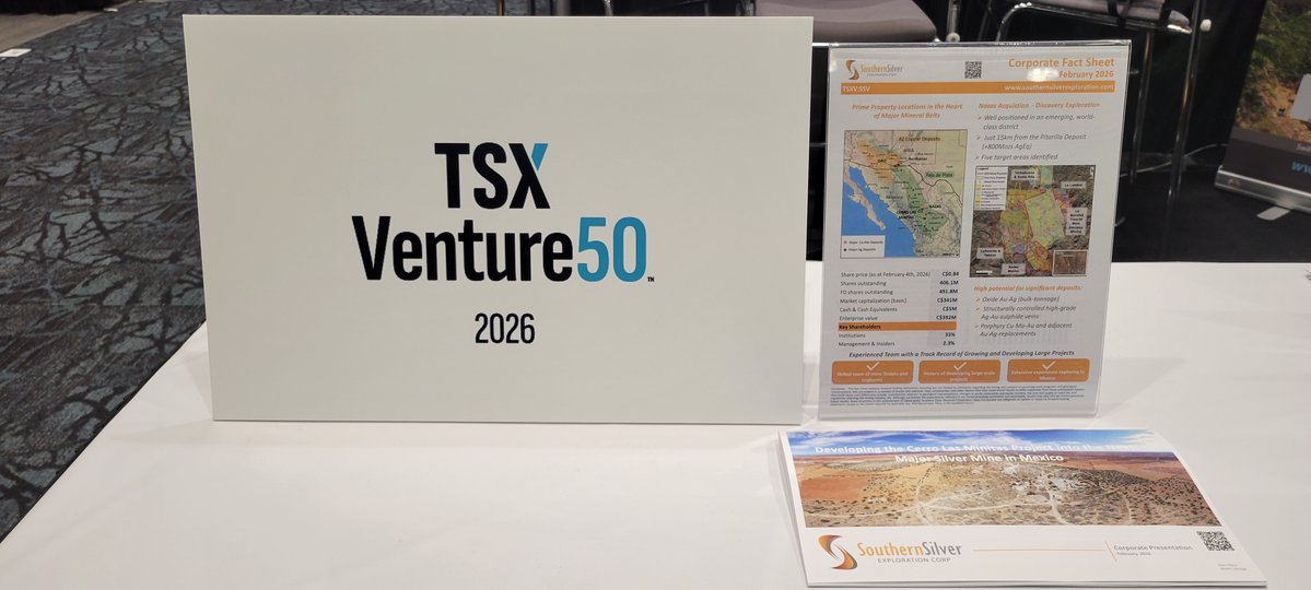 Southern Silver Exploration Corp. tweet media