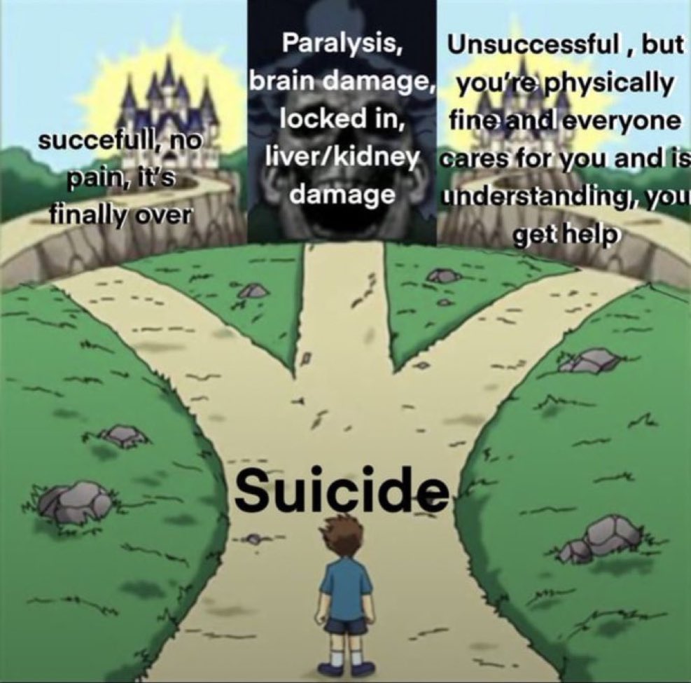 Pain Depression & Anxiety tweet media