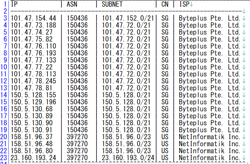 ☩MalwareMustDie tweet media
