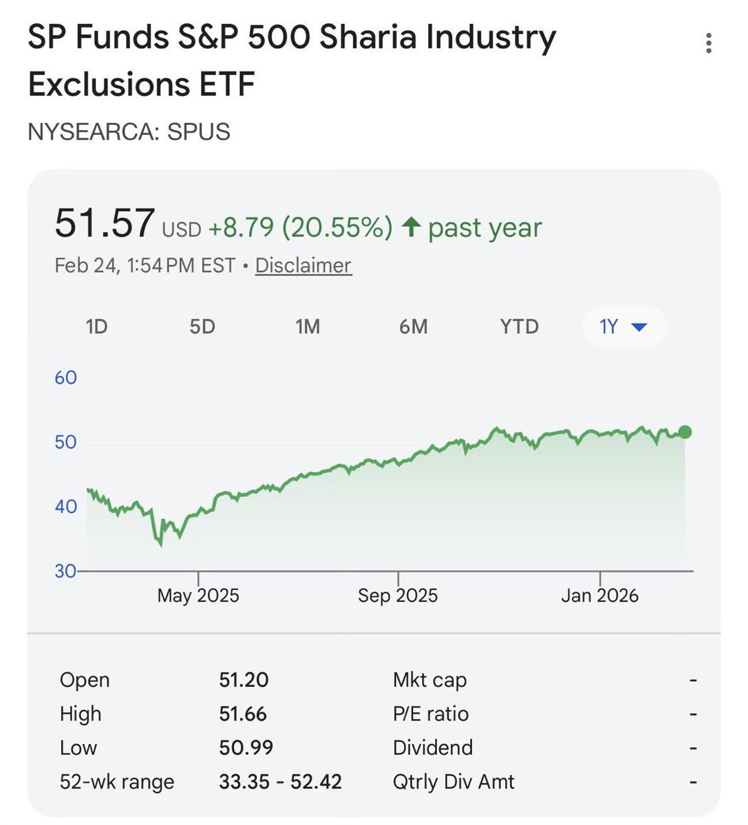 Basil🧡 tweet media