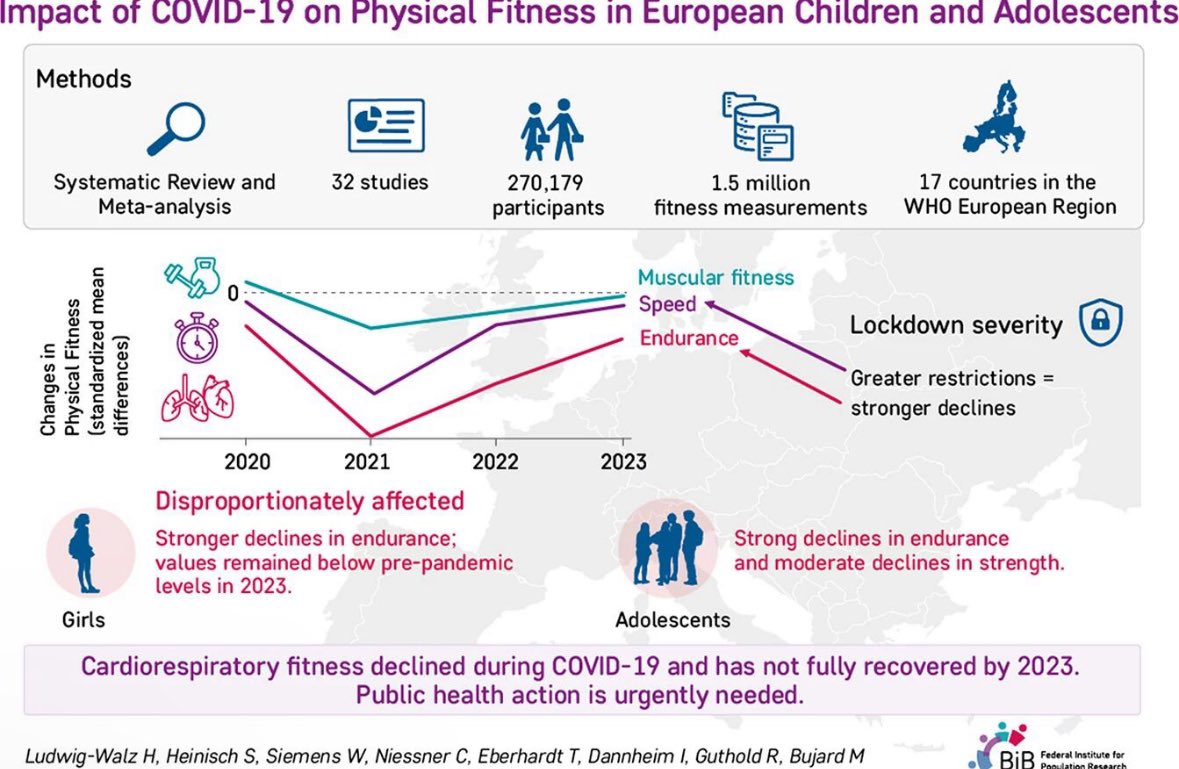 Journal of Sport and Health Science (JSHS) tweet media