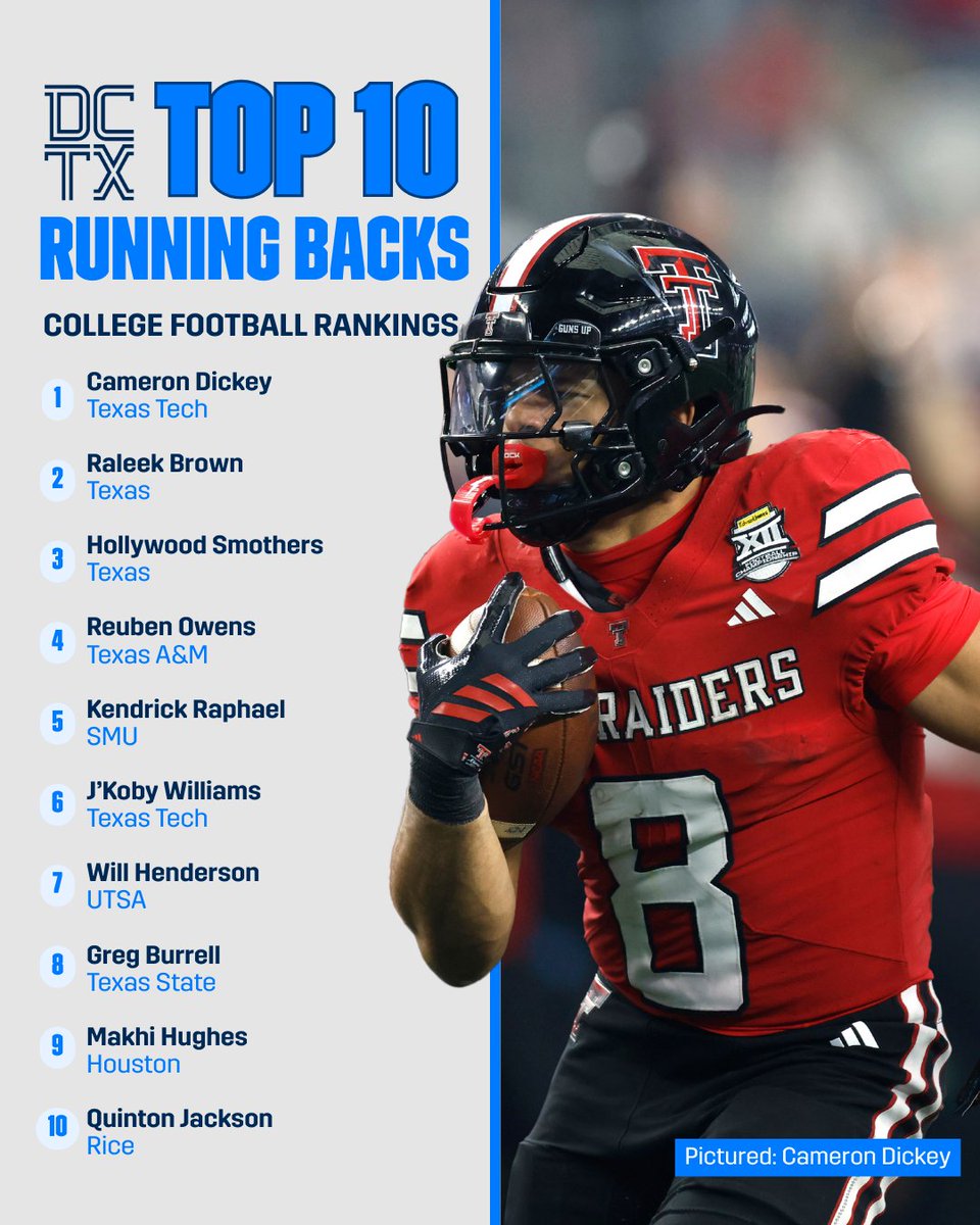 Dave Campbell's — TexasFootball.com tweet media