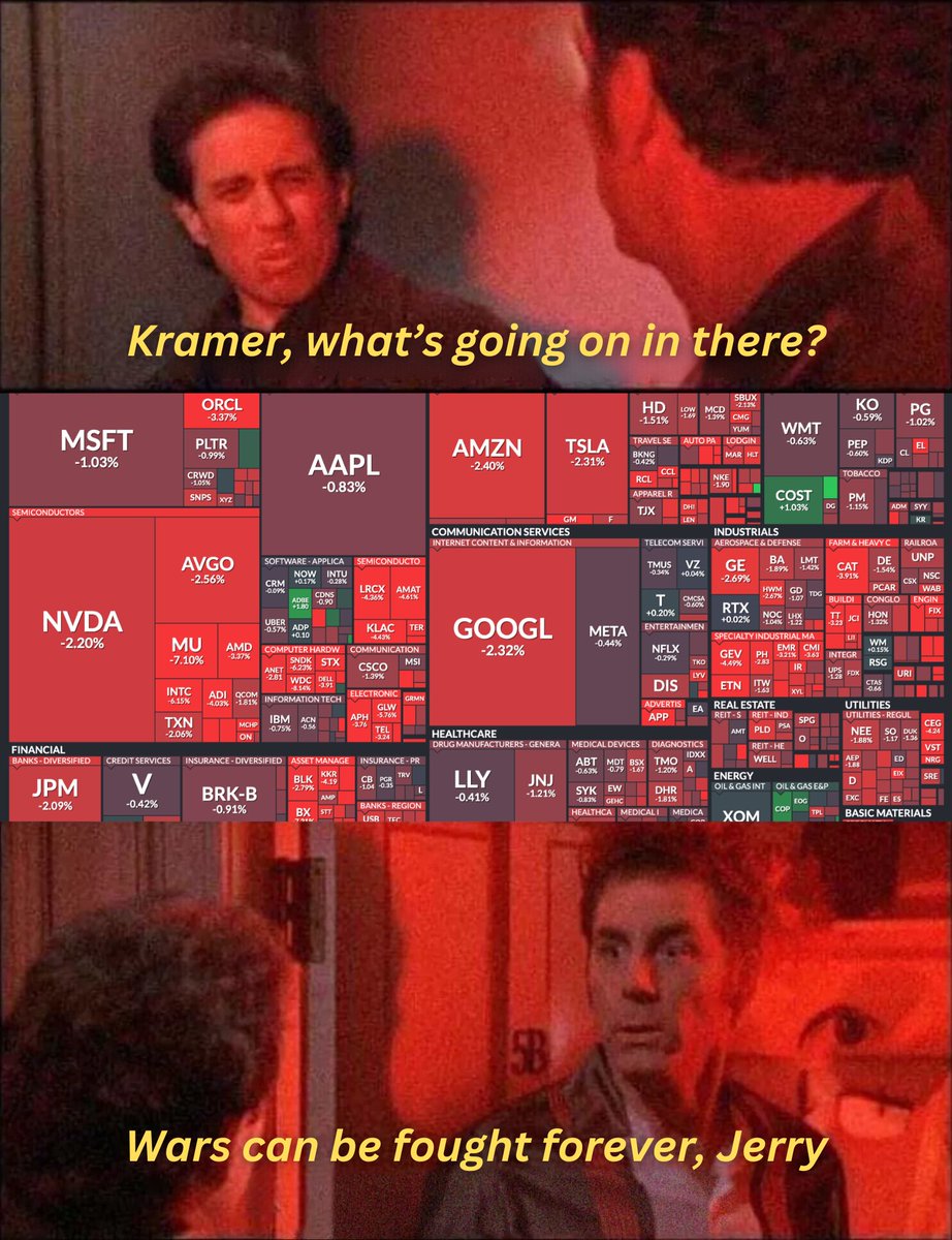 Morning Brew ☕️ tweet media