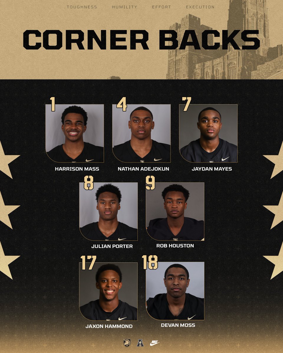 Army Football tweet media