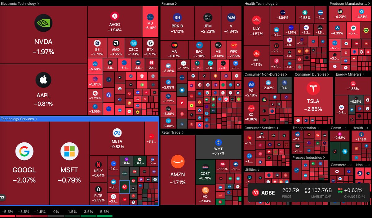 Oh Come On! tweet media