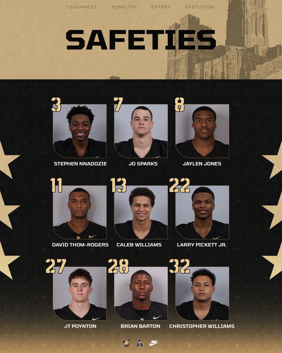 Army Football tweet media
