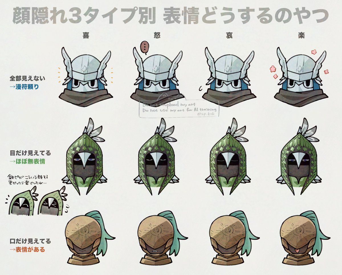 顔パーツ隠れし者どもの表情、どう表現したらいいんだ　という悩みを整理したもの