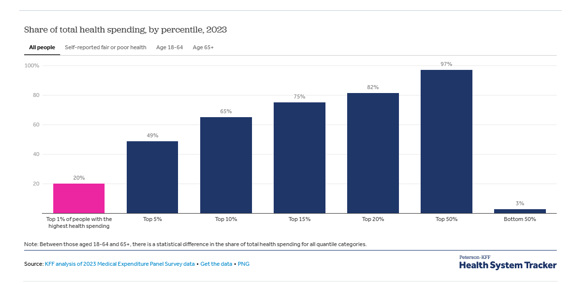 Craig Palosky tweet media