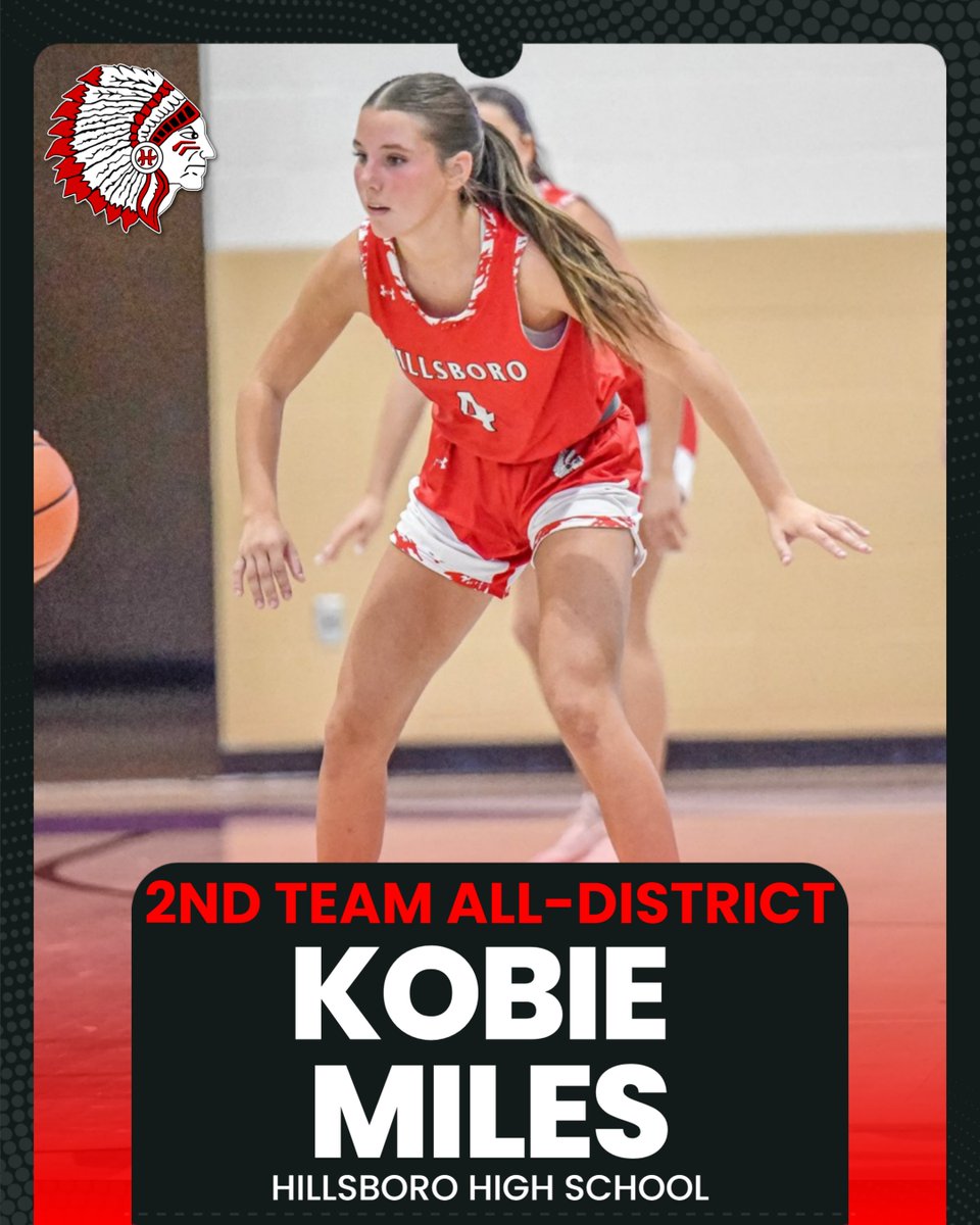 Hillsboro Athletics tweet media