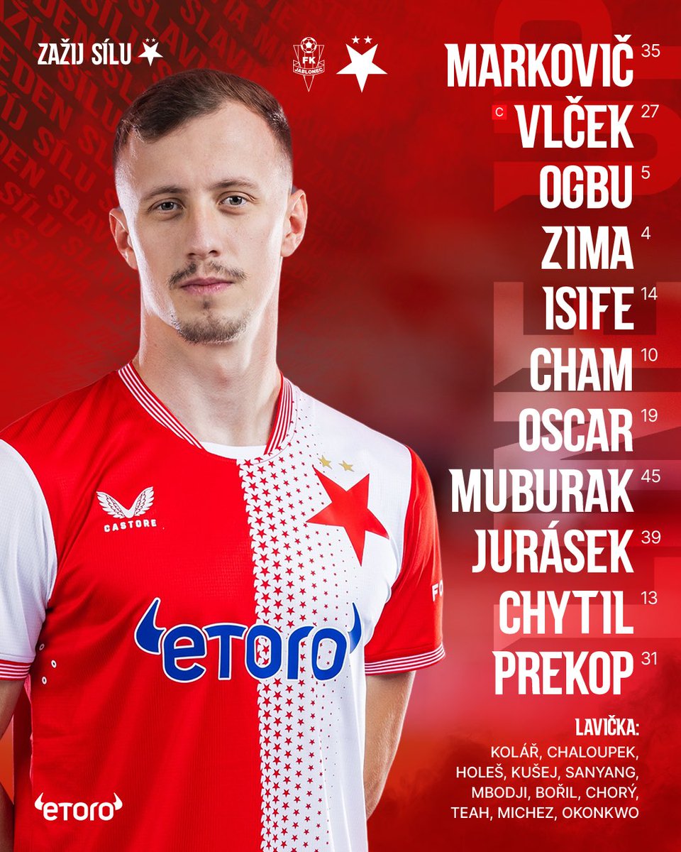 slaviaofficial's tweet image. 👥 V Jablonci zahájí čtvrtfinále MOL Cupu tato slávistická 𝐗𝐈 #fkjsks

©️ Tomáš Vlček s kapitánskou páskou
🔙 Igoh Ogbu v obraně
🤝 Mojmír Chytil a Erik Prekop v útoku
🏥 Ze zdravotních důvodů chybí Bužek, Provod, Staněk, Moses, Douděra a Javorček

📰 slavia.cz/article/23941