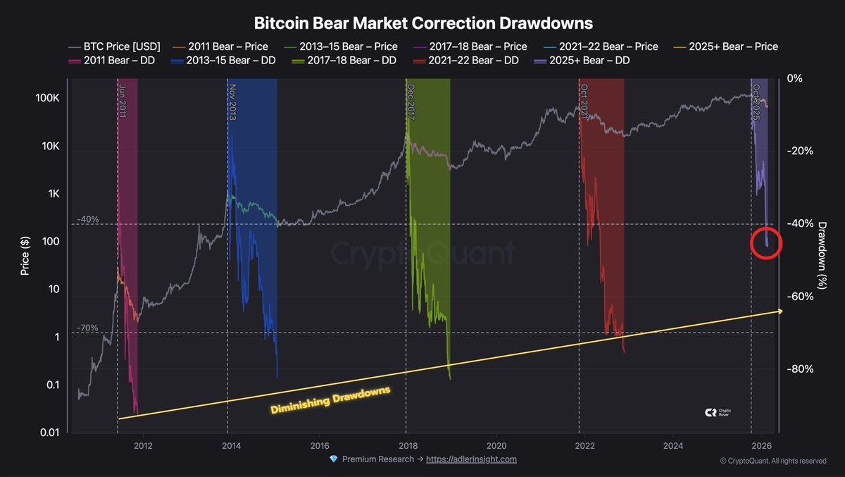 crypto ciara tweet media