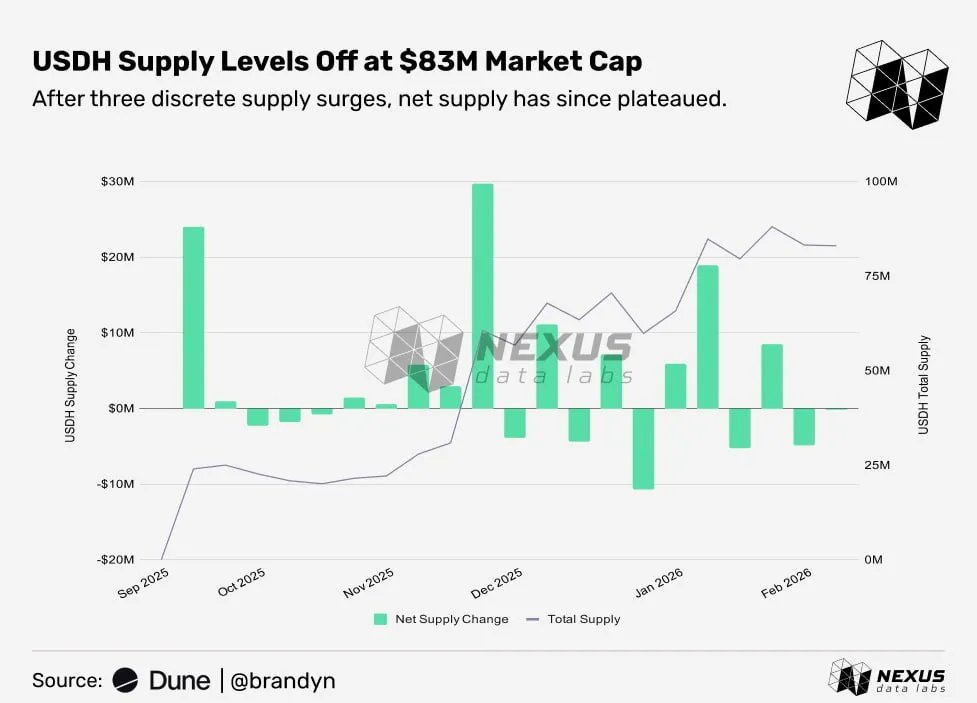 Nexus Data Labs tweet media