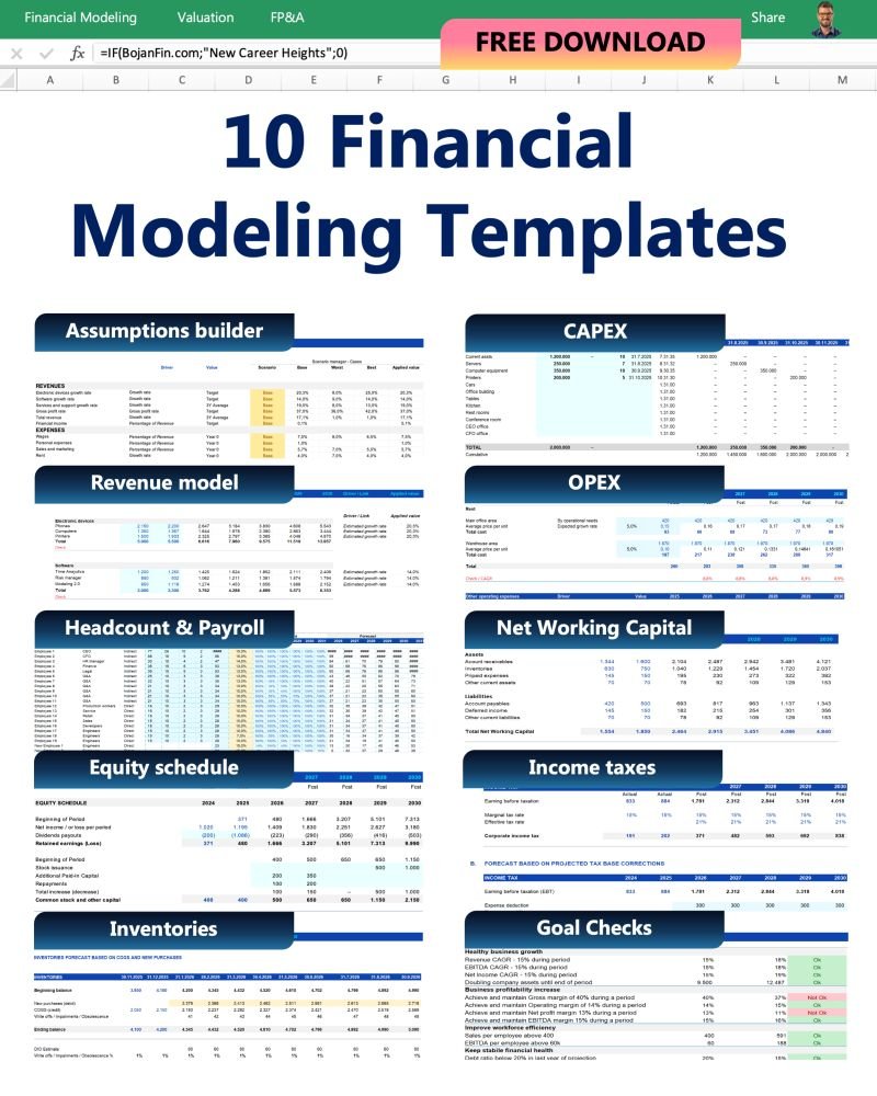 Bojan Radojicic tweet media