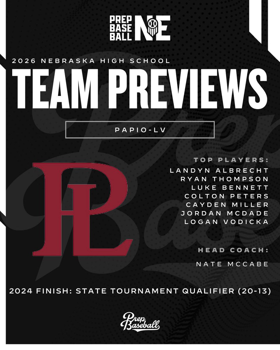 Prep Baseball Nebraska tweet media