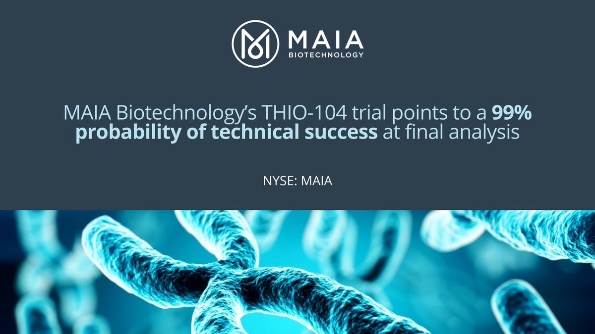 MAIA Biotechnology, Inc. tweet media