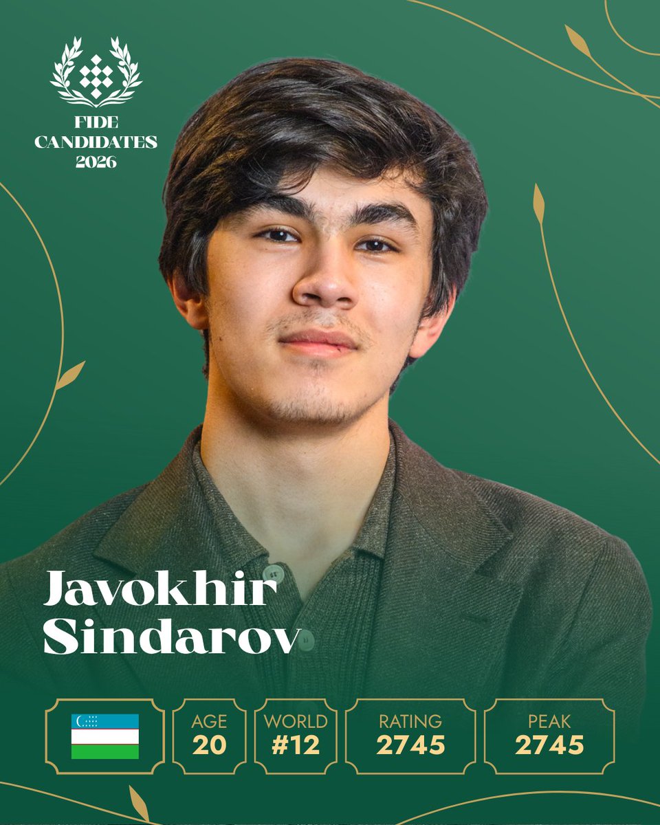 International Chess Federation tweet media