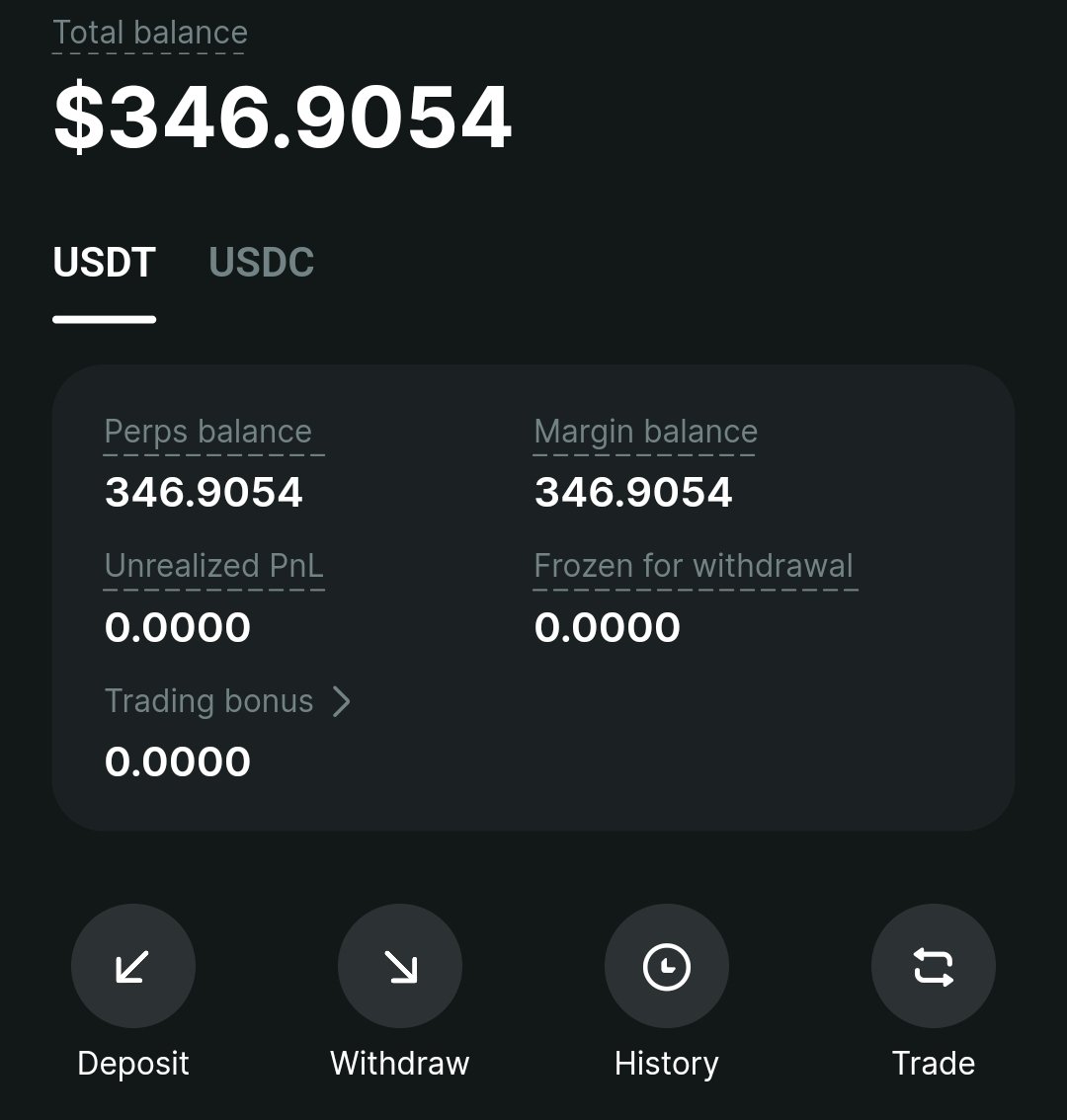 BNB Astronaut 🔶️ tweet media