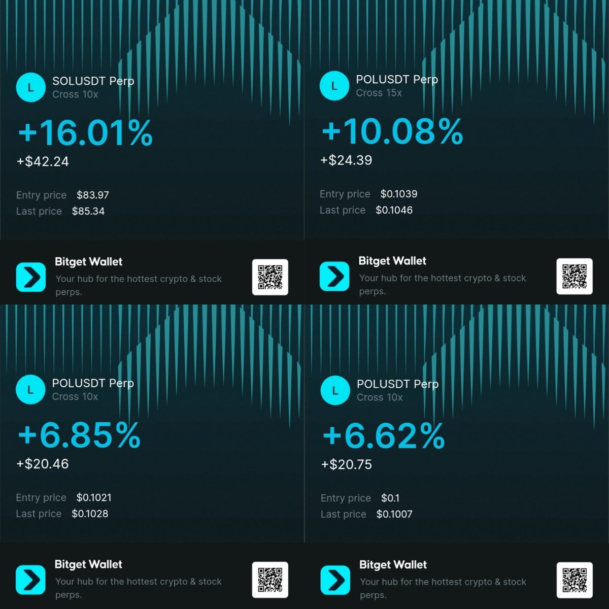 BNB Astronaut 🔶️ tweet media