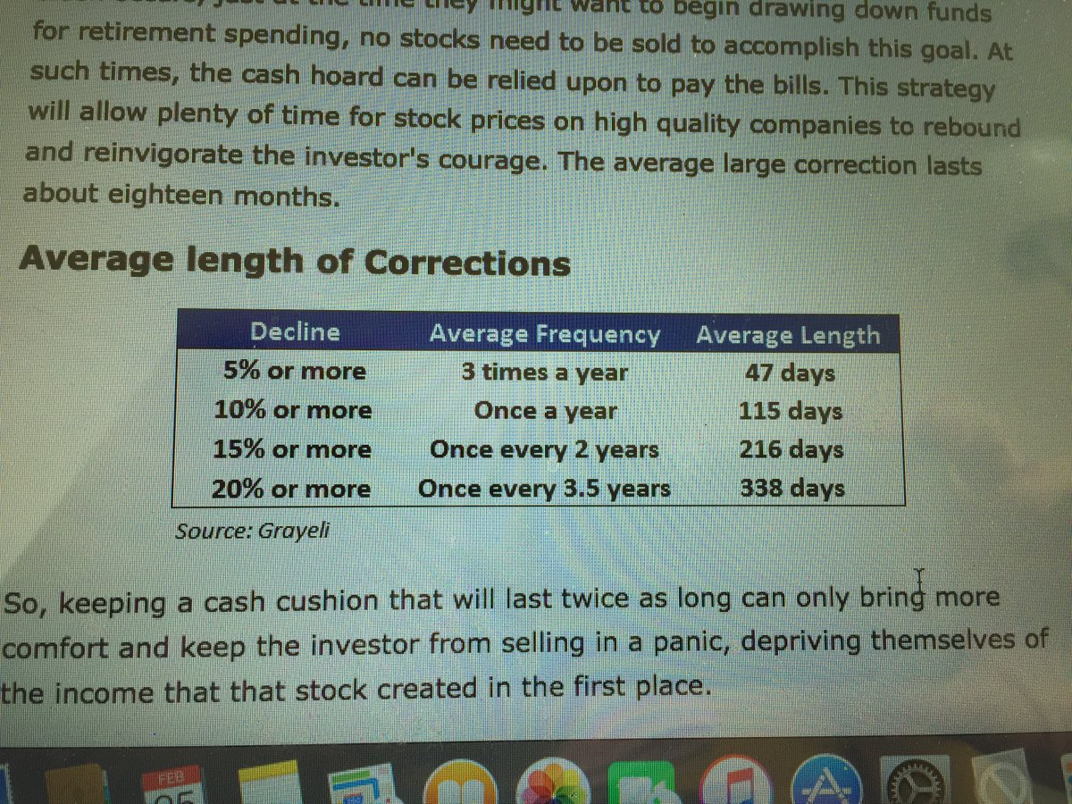 Livet efter F.I.R.E. tweet media